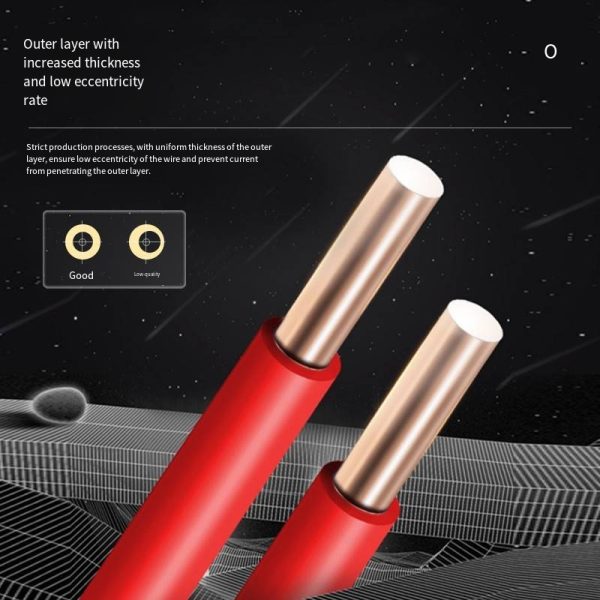 Tian Hongxiang ZR-BV Flame-retardant Residential Multi-strand Plastic Copper Wire Processing and Customization of 4 Square Safe Household Electrical Wire Cable - 1 Roll Set