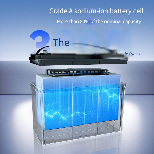 Factory direct supply. 12V 100AH sodium-ion rechargeable starter battery with BMS protection and high-rate discharge. Minimum order quantity: 20 pieces.